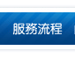 抿石